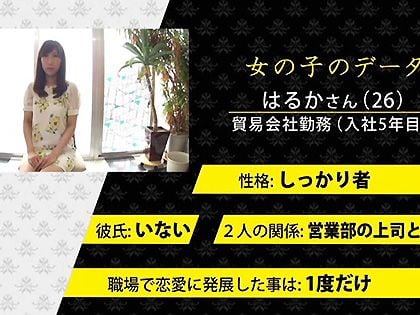 恋する女上司が部下と野球拳したら… inマジックミラー号｜サンプル1